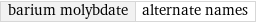 barium molybdate | alternate names