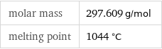 molar mass | 297.609 g/mol melting point | 1044 °C