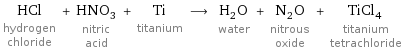 HCl hydrogen chloride + HNO_3 nitric acid + Ti titanium ⟶ H_2O water + N_2O nitrous oxide + TiCl_4 titanium tetrachloride