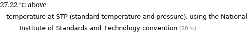 27.22 °C above temperature at STP (standard temperature and pressure), using the National Institute of Standards and Technology convention (20 °C)