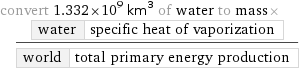 convert 1.332×10^9 km^3 of water to mass×water | specific heat of vaporization/world | total primary energy production