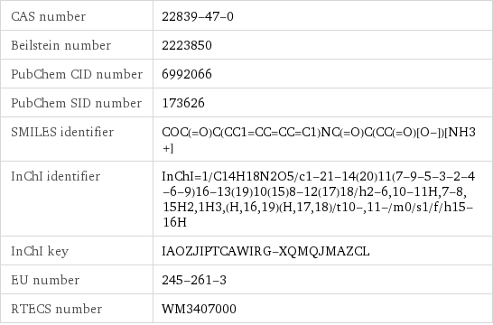 CAS number | 22839-47-0 Beilstein number | 2223850 PubChem CID number | 6992066 PubChem SID number | 173626 SMILES identifier | COC(=O)C(CC1=CC=CC=C1)NC(=O)C(CC(=O)[O-])[NH3+] InChI identifier | InChI=1/C14H18N2O5/c1-21-14(20)11(7-9-5-3-2-4-6-9)16-13(19)10(15)8-12(17)18/h2-6, 10-11H, 7-8, 15H2, 1H3, (H, 16, 19)(H, 17, 18)/t10-, 11-/m0/s1/f/h15-16H InChI key | IAOZJIPTCAWIRG-XQMQJMAZCL EU number | 245-261-3 RTECS number | WM3407000