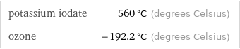 potassium iodate | 560 °C (degrees Celsius) ozone | -192.2 °C (degrees Celsius)