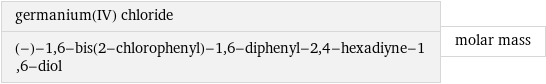 germanium(IV) chloride (-)-1, 6-bis(2-chlorophenyl)-1, 6-diphenyl-2, 4-hexadiyne-1, 6-diol | molar mass