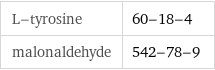 L-tyrosine | 60-18-4 malonaldehyde | 542-78-9