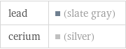 lead | (slate gray) cerium | (silver)