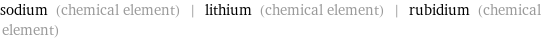 sodium (chemical element) | lithium (chemical element) | rubidium (chemical element)