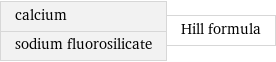 calcium sodium fluorosilicate | Hill formula