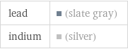 lead | (slate gray) indium | (silver)