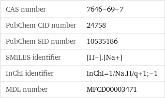 CAS number | 7646-69-7 PubChem CID number | 24758 PubChem SID number | 10535186 SMILES identifier | [H-].[Na+] InChI identifier | InChI=1/Na.H/q+1;-1 MDL number | MFCD00003471