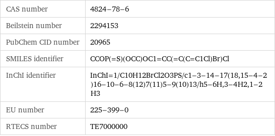 CAS number | 4824-78-6 Beilstein number | 2294153 PubChem CID number | 20965 SMILES identifier | CCOP(=S)(OCC)OC1=CC(=C(C=C1Cl)Br)Cl InChI identifier | InChI=1/C10H12BrCl2O3PS/c1-3-14-17(18, 15-4-2)16-10-6-8(12)7(11)5-9(10)13/h5-6H, 3-4H2, 1-2H3 EU number | 225-399-0 RTECS number | TE7000000