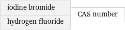 iodine bromide hydrogen fluoride | CAS number