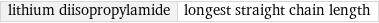 lithium diisopropylamide | longest straight chain length