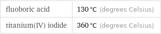 fluoboric acid | 130 °C (degrees Celsius) titanium(IV) iodide | 360 °C (degrees Celsius)