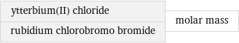 ytterbium(II) chloride rubidium chlorobromo bromide | molar mass
