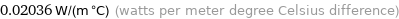 0.02036 W/(m °C) (watts per meter degree Celsius difference)