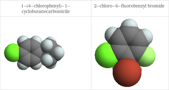 3D structure