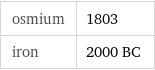 osmium | 1803 iron | 2000 BC