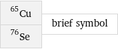 Cu-65 Se-76 | brief symbol