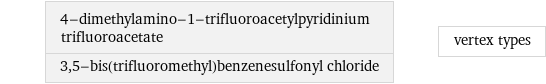 4-dimethylamino-1-trifluoroacetylpyridinium trifluoroacetate 3, 5-bis(trifluoromethyl)benzenesulfonyl chloride | vertex types