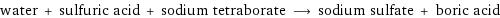 water + sulfuric acid + sodium tetraborate ⟶ sodium sulfate + boric acid