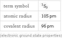 term symbol | ^1S_0 atomic radius | 105 pm covalent radius | 96 pm (electronic ground state properties)