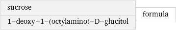 sucrose 1-deoxy-1-(octylamino)-D-glucitol | formula