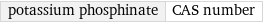 potassium phosphinate | CAS number