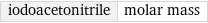 iodoacetonitrile | molar mass