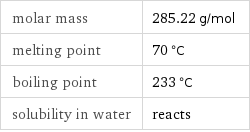 molar mass | 285.22 g/mol melting point | 70 °C boiling point | 233 °C solubility in water | reacts