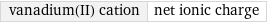 vanadium(II) cation | net ionic charge