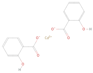 Structure diagram