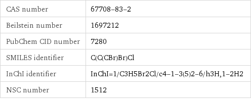 CAS number | 67708-83-2 Beilstein number | 1697212 PubChem CID number | 7280 SMILES identifier | C(C(CBr)Br)Cl InChI identifier | InChI=1/C3H5Br2Cl/c4-1-3(5)2-6/h3H, 1-2H2 NSC number | 1512