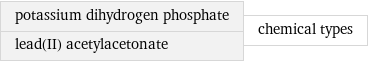 potassium dihydrogen phosphate lead(II) acetylacetonate | chemical types