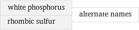 white phosphorus rhombic sulfur | alternate names