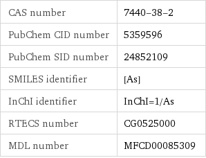 CAS number | 7440-38-2 PubChem CID number | 5359596 PubChem SID number | 24852109 SMILES identifier | [As] InChI identifier | InChI=1/As RTECS number | CG0525000 MDL number | MFCD00085309