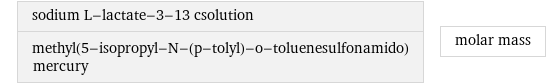 sodium L-lactate-3-13 csolution methyl(5-isopropyl-N-(p-tolyl)-o-toluenesulfonamido)mercury | molar mass