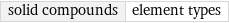 solid compounds | element types