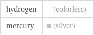 hydrogen | (colorless) mercury | (silver)