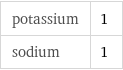 potassium | 1 sodium | 1