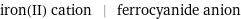 iron(II) cation | ferrocyanide anion