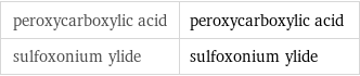 peroxycarboxylic acid | peroxycarboxylic acid sulfoxonium ylide | sulfoxonium ylide