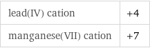 lead(IV) cation | +4 manganese(VII) cation | +7