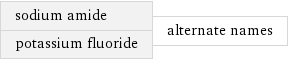 sodium amide potassium fluoride | alternate names