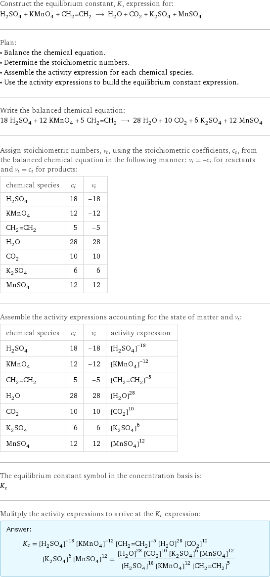 Construct the equilibrium constant, K, expression for: H_2SO_4 + KMnO_4 + CH_2=CH_2 ⟶ H_2O + CO_2 + K_2SO_4 + MnSO_4 Plan: • Balance the chemical equation. • Determine the stoichiometric numbers. • Assemble the activity expression for each chemical species. • Use the activity expressions to build the equilibrium constant expression. Write the balanced chemical equation: 18 H_2SO_4 + 12 KMnO_4 + 5 CH_2=CH_2 ⟶ 28 H_2O + 10 CO_2 + 6 K_2SO_4 + 12 MnSO_4 Assign stoichiometric numbers, ν_i, using the stoichiometric coefficients, c_i, from the balanced chemical equation in the following manner: ν_i = -c_i for reactants and ν_i = c_i for products: chemical species | c_i | ν_i H_2SO_4 | 18 | -18 KMnO_4 | 12 | -12 CH_2=CH_2 | 5 | -5 H_2O | 28 | 28 CO_2 | 10 | 10 K_2SO_4 | 6 | 6 MnSO_4 | 12 | 12 Assemble the activity expressions accounting for the state of matter and ν_i: chemical species | c_i | ν_i | activity expression H_2SO_4 | 18 | -18 | ([H2SO4])^(-18) KMnO_4 | 12 | -12 | ([KMnO4])^(-12) CH_2=CH_2 | 5 | -5 | ([CH2=CH2])^(-5) H_2O | 28 | 28 | ([H2O])^28 CO_2 | 10 | 10 | ([CO2])^10 K_2SO_4 | 6 | 6 | ([K2SO4])^6 MnSO_4 | 12 | 12 | ([MnSO4])^12 The equilibrium constant symbol in the concentration basis is: K_c Mulitply the activity expressions to arrive at the K_c expression: Answer: |   | K_c = ([H2SO4])^(-18) ([KMnO4])^(-12) ([CH2=CH2])^(-5) ([H2O])^28 ([CO2])^10 ([K2SO4])^6 ([MnSO4])^12 = (([H2O])^28 ([CO2])^10 ([K2SO4])^6 ([MnSO4])^12)/(([H2SO4])^18 ([KMnO4])^12 ([CH2=CH2])^5)