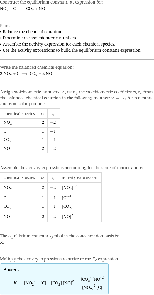 Construct the equilibrium constant, K, expression for: NO_2 + C ⟶ CO_2 + NO Plan: • Balance the chemical equation. • Determine the stoichiometric numbers. • Assemble the activity expression for each chemical species. • Use the activity expressions to build the equilibrium constant expression. Write the balanced chemical equation: 2 NO_2 + C ⟶ CO_2 + 2 NO Assign stoichiometric numbers, ν_i, using the stoichiometric coefficients, c_i, from the balanced chemical equation in the following manner: ν_i = -c_i for reactants and ν_i = c_i for products: chemical species | c_i | ν_i NO_2 | 2 | -2 C | 1 | -1 CO_2 | 1 | 1 NO | 2 | 2 Assemble the activity expressions accounting for the state of matter and ν_i: chemical species | c_i | ν_i | activity expression NO_2 | 2 | -2 | ([NO2])^(-2) C | 1 | -1 | ([C])^(-1) CO_2 | 1 | 1 | [CO2] NO | 2 | 2 | ([NO])^2 The equilibrium constant symbol in the concentration basis is: K_c Mulitply the activity expressions to arrive at the K_c expression: Answer: |   | K_c = ([NO2])^(-2) ([C])^(-1) [CO2] ([NO])^2 = ([CO2] ([NO])^2)/(([NO2])^2 [C])