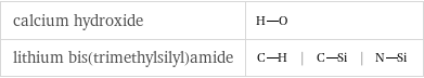 calcium hydroxide |  lithium bis(trimethylsilyl)amide | | |  