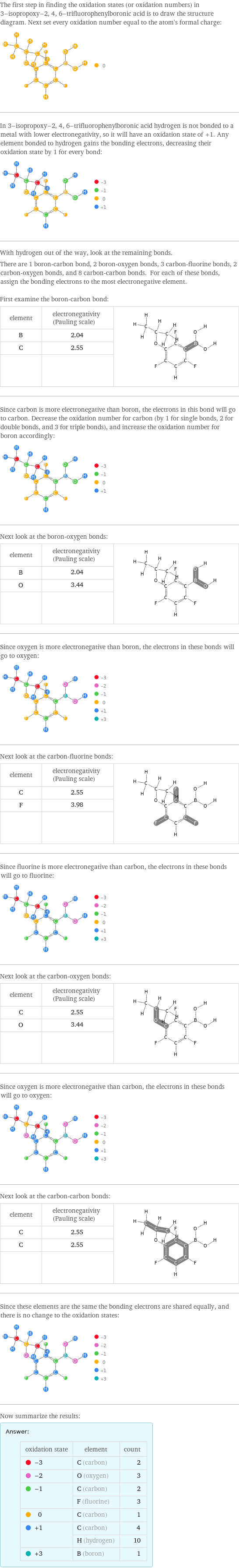 The first step in finding the oxidation states (or oxidation numbers) in 3-isopropoxy-2, 4, 6-trifluorophenylboronic acid is to draw the structure diagram. Next set every oxidation number equal to the atom's formal charge:  In 3-isopropoxy-2, 4, 6-trifluorophenylboronic acid hydrogen is not bonded to a metal with lower electronegativity, so it will have an oxidation state of +1. Any element bonded to hydrogen gains the bonding electrons, decreasing their oxidation state by 1 for every bond:  With hydrogen out of the way, look at the remaining bonds. There are 1 boron-carbon bond, 2 boron-oxygen bonds, 3 carbon-fluorine bonds, 2 carbon-oxygen bonds, and 8 carbon-carbon bonds. For each of these bonds, assign the bonding electrons to the most electronegative element.  First examine the boron-carbon bond: element | electronegativity (Pauling scale) |  B | 2.04 |  C | 2.55 |   | |  Since carbon is more electronegative than boron, the electrons in this bond will go to carbon. Decrease the oxidation number for carbon (by 1 for single bonds, 2 for double bonds, and 3 for triple bonds), and increase the oxidation number for boron accordingly:  Next look at the boron-oxygen bonds: element | electronegativity (Pauling scale) |  B | 2.04 |  O | 3.44 |   | |  Since oxygen is more electronegative than boron, the electrons in these bonds will go to oxygen:  Next look at the carbon-fluorine bonds: element | electronegativity (Pauling scale) |  C | 2.55 |  F | 3.98 |   | |  Since fluorine is more electronegative than carbon, the electrons in these bonds will go to fluorine:  Next look at the carbon-oxygen bonds: element | electronegativity (Pauling scale) |  C | 2.55 |  O | 3.44 |   | |  Since oxygen is more electronegative than carbon, the electrons in these bonds will go to oxygen:  Next look at the carbon-carbon bonds: element | electronegativity (Pauling scale) |  C | 2.55 |  C | 2.55 |   | |  Since these elements are the same the bonding electrons are shared equally, and there is no change to the oxidation states:  Now summarize the results: Answer: |   | oxidation state | element | count  -3 | C (carbon) | 2  -2 | O (oxygen) | 3  -1 | C (carbon) | 2  | F (fluorine) | 3  0 | C (carbon) | 1  +1 | C (carbon) | 4  | H (hydrogen) | 10  +3 | B (boron) | 1