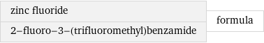 zinc fluoride 2-fluoro-3-(trifluoromethyl)benzamide | formula