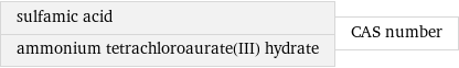 sulfamic acid ammonium tetrachloroaurate(III) hydrate | CAS number